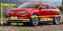 VinFast VF8 dimensions